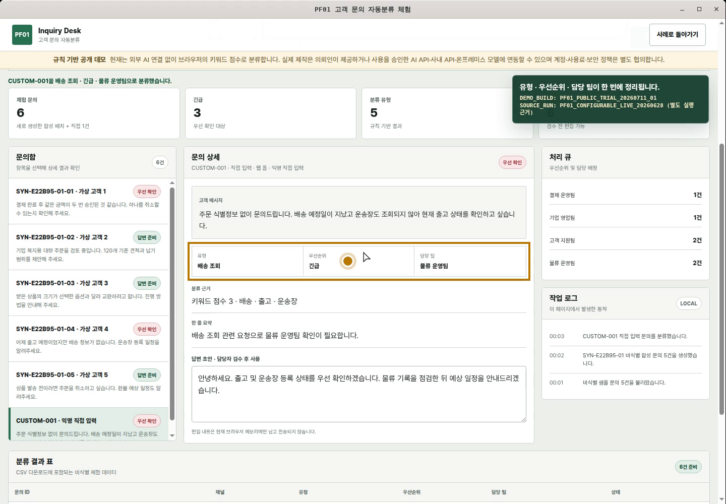 문의 요약, 유형, 우선순위, 담당팀과 답변 초안을 보여주는 PF01 화면